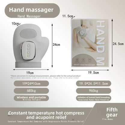 Intelligent Hand Massager