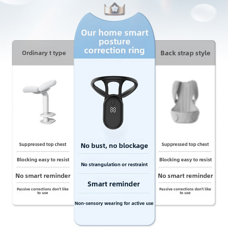 Intelligent hunchback correction belt