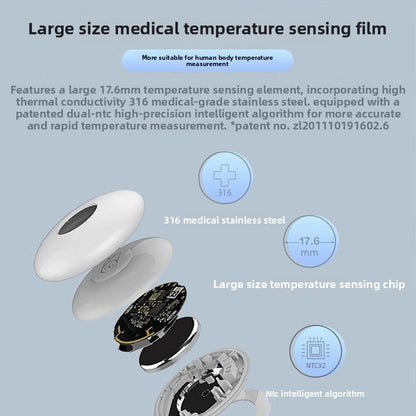 Intelligent Medical Thermometer for Children