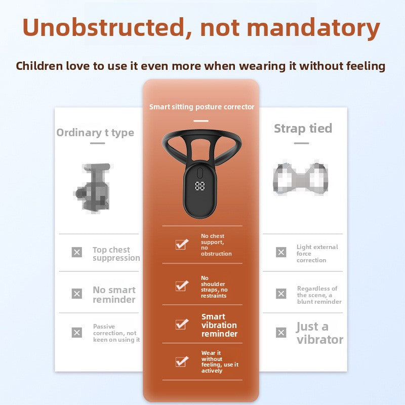 Intelligent neck humpback orthosis