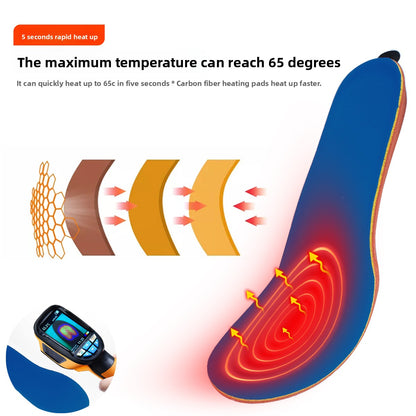 Intelligent remote-controlled heating insoles