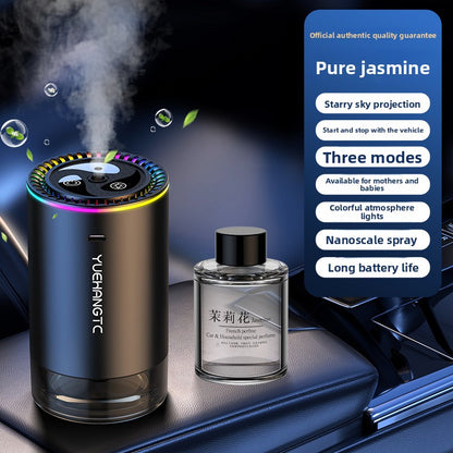 Intelligent Spray Car Aromatherapy Machine