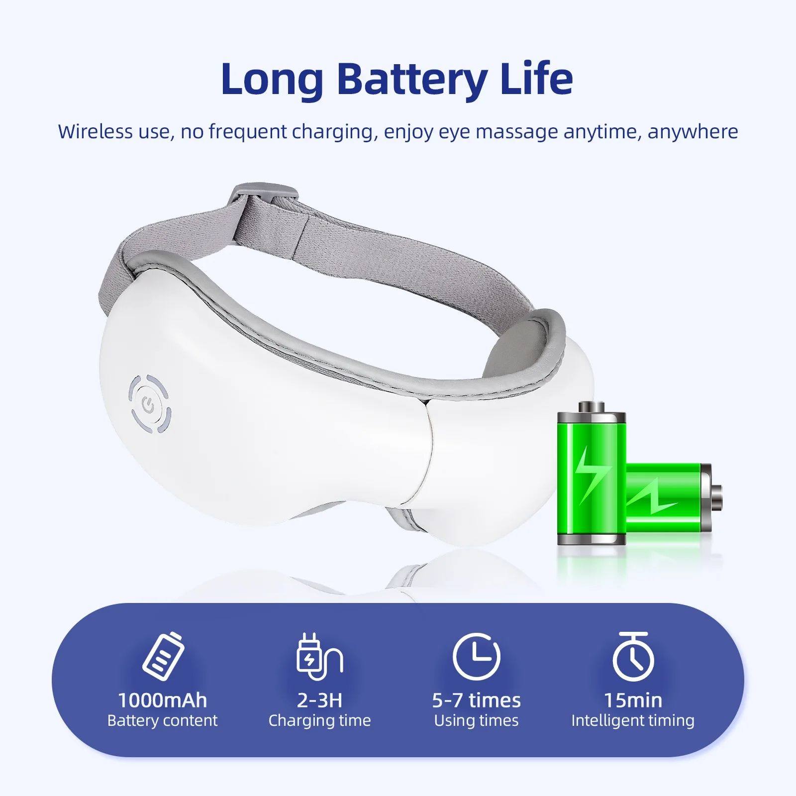 Intelligent Vibrating Eye Massager