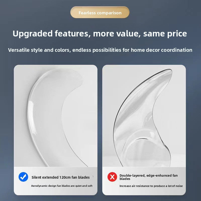 Invisible Ceiling Fan Light