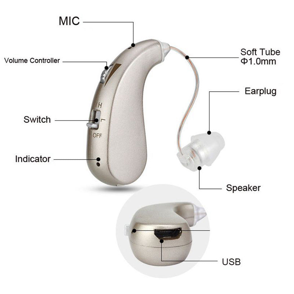 Invisible Hearing Aid Sound Amplifier