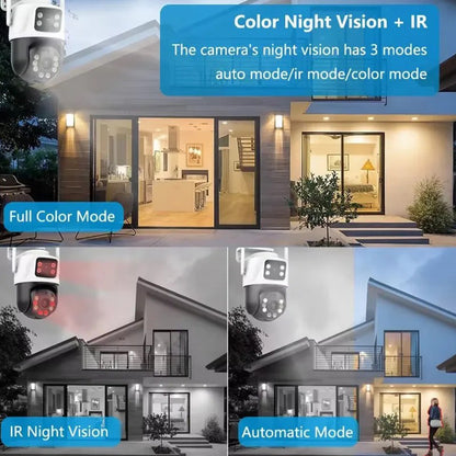 IP Camera