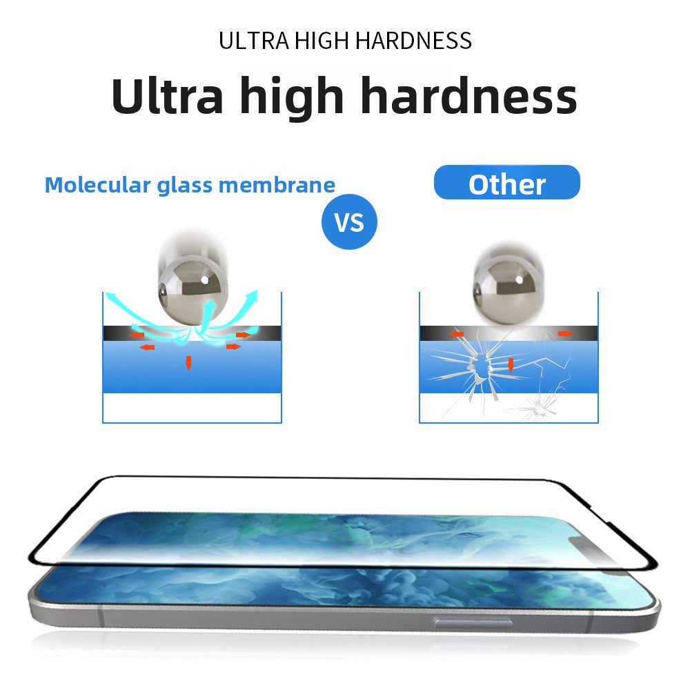 iPhone Screen Protector