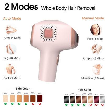 IPL Hair Removal Device with Ice Cooling