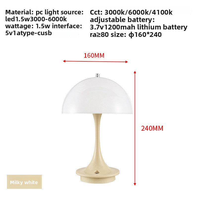 Jellyfish Lamp