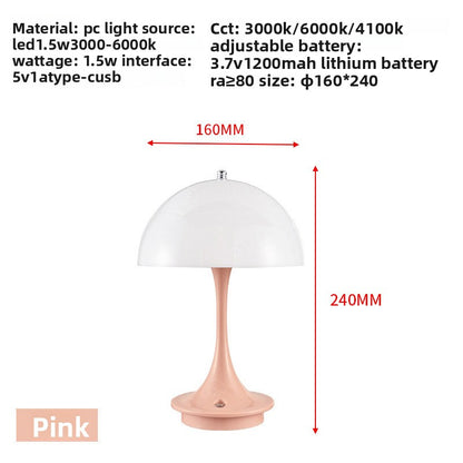 Jellyfish Lamp