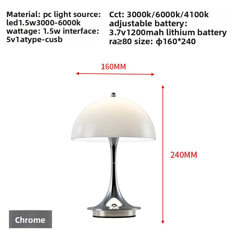 Jellyfish Lamp