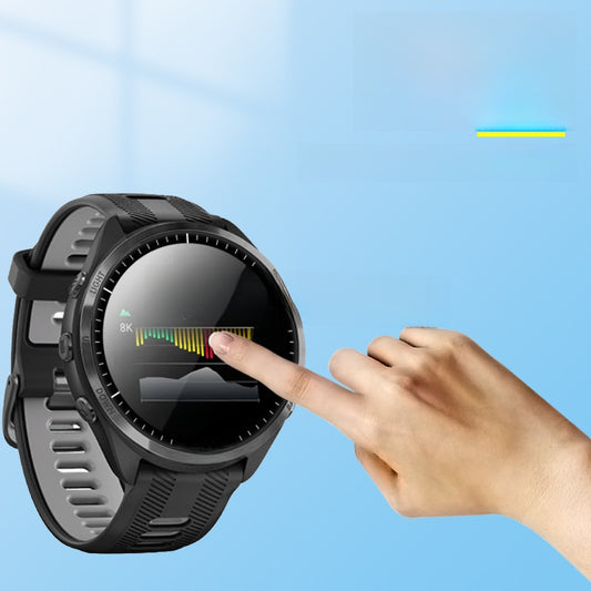 Jiaming Forerunner 965 Curved Hydrogel Screen Protector