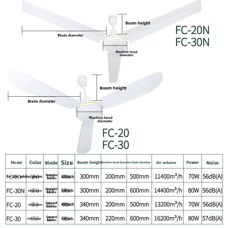 Jinling Ceiling Fan with Iron Blades