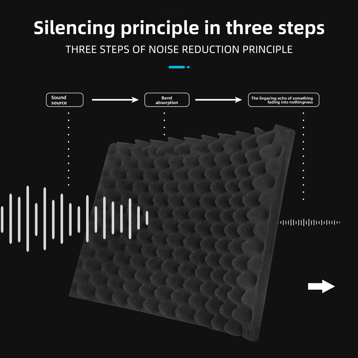 JIY Microphone Soundproof Cover