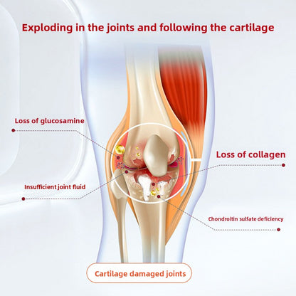 Joint massage cream