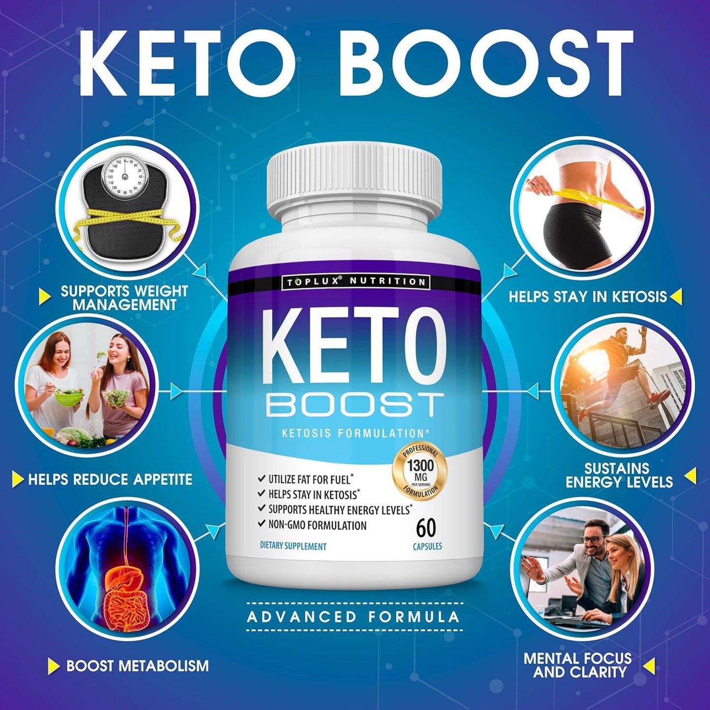 Ketogenic Turmeric Psyllium Capsules