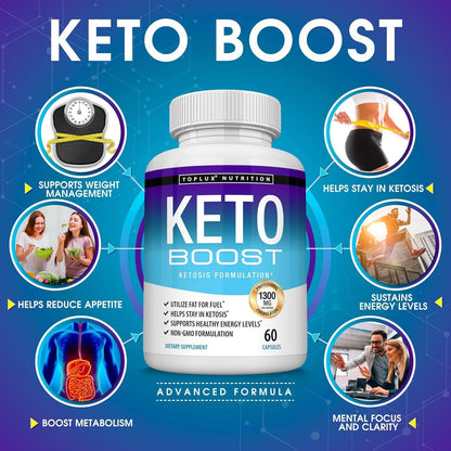 Ketogenic Turmeric Psyllium Capsules