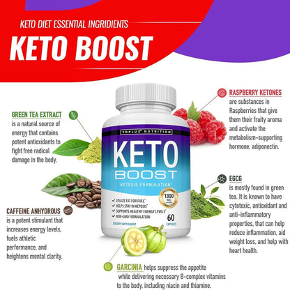 Ketogenic Turmeric Psyllium Capsules
