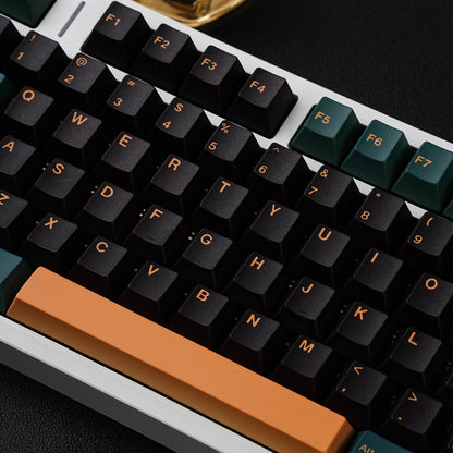 Key Cap