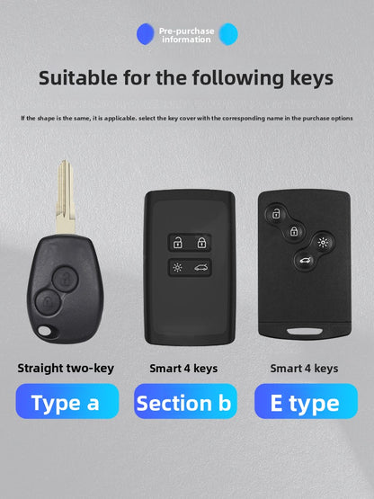 Key Cover
