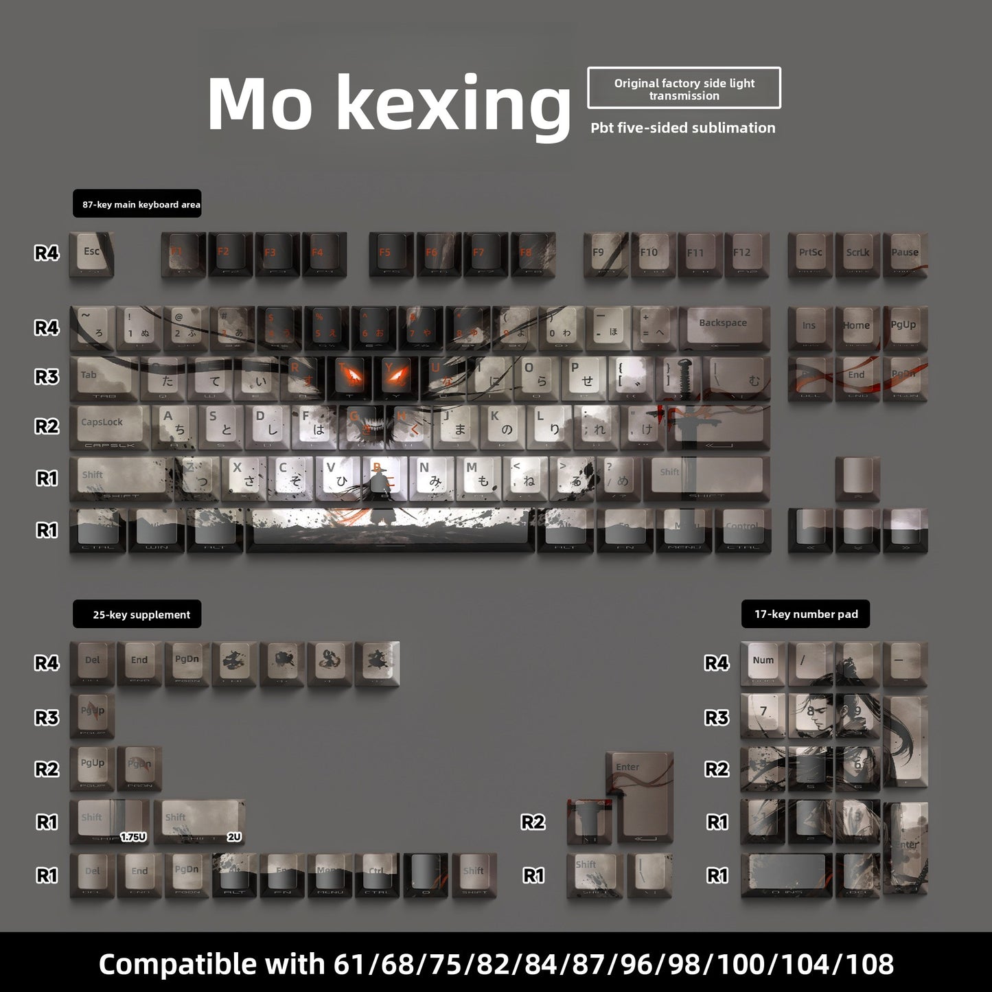 Keyboard key caps