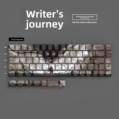Keyboard key caps