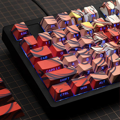 Keyboard keycaps