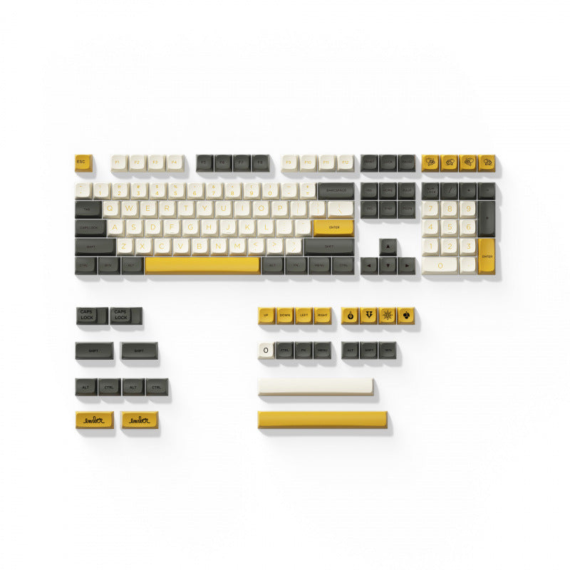 keyboard keycaps
