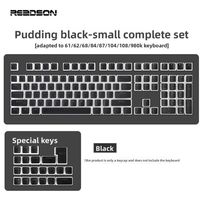 Keyboard Keycaps