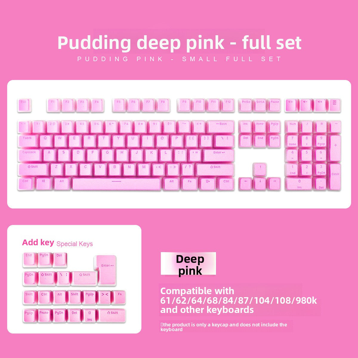 Keyboard Keycaps
