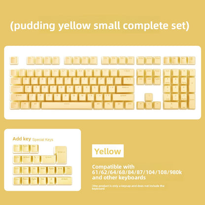 Keyboard Keycaps