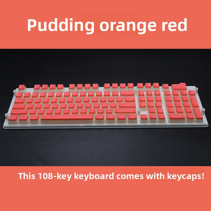 Keyboard Keycaps