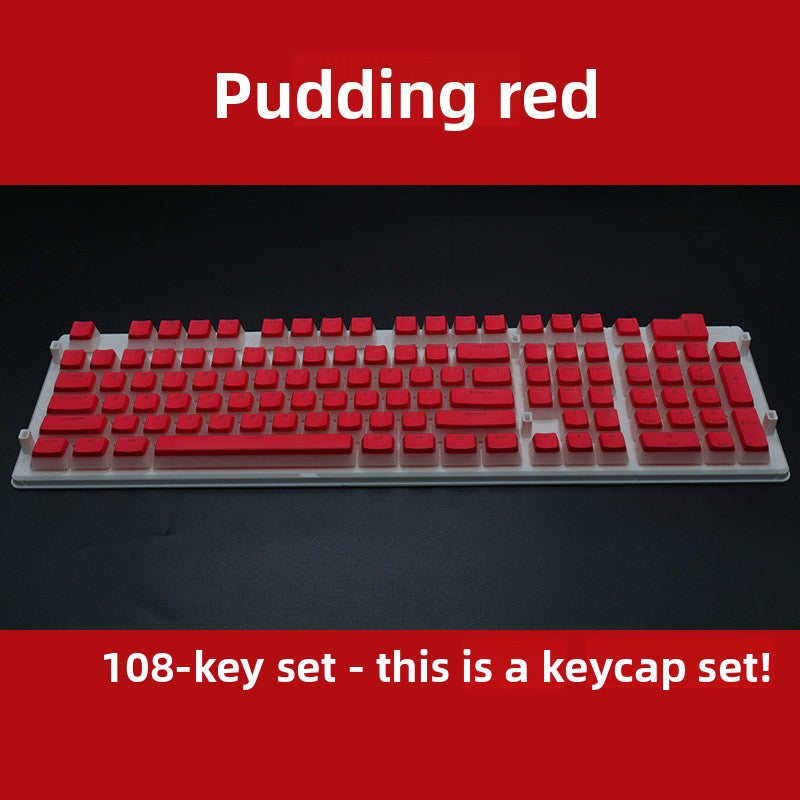 Keyboard Keycaps