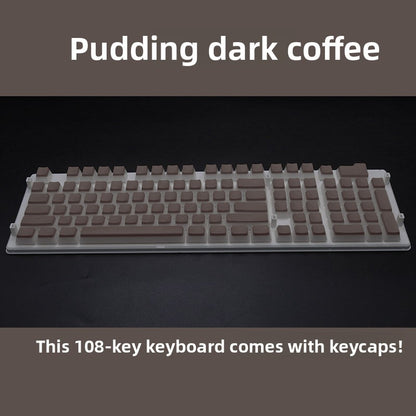 Keyboard Keycaps