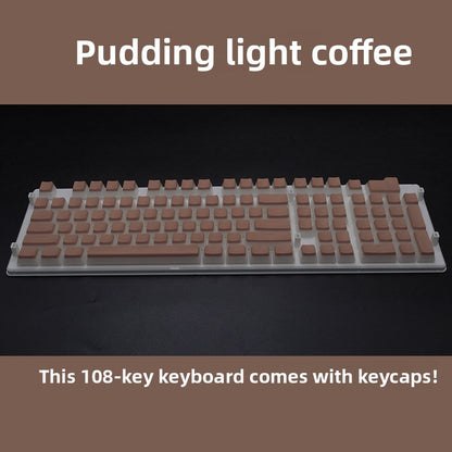 Keyboard Keycaps