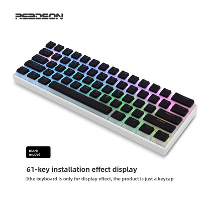 Keyboard Keycaps