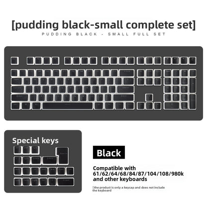 Keyboard Keycaps