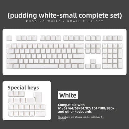 Keyboard Keycaps