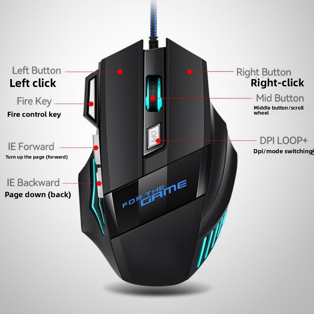Keyboard mouse converter