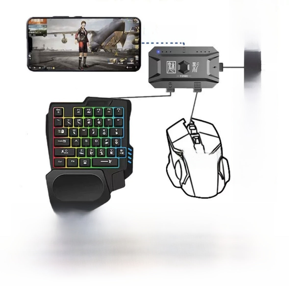 Keyboard mouse converter