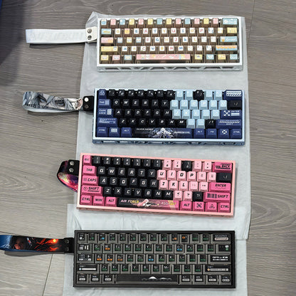 Keyboard Shell