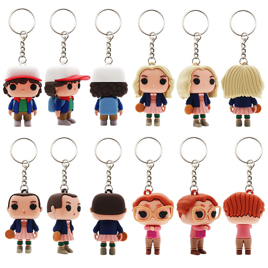 Keychain