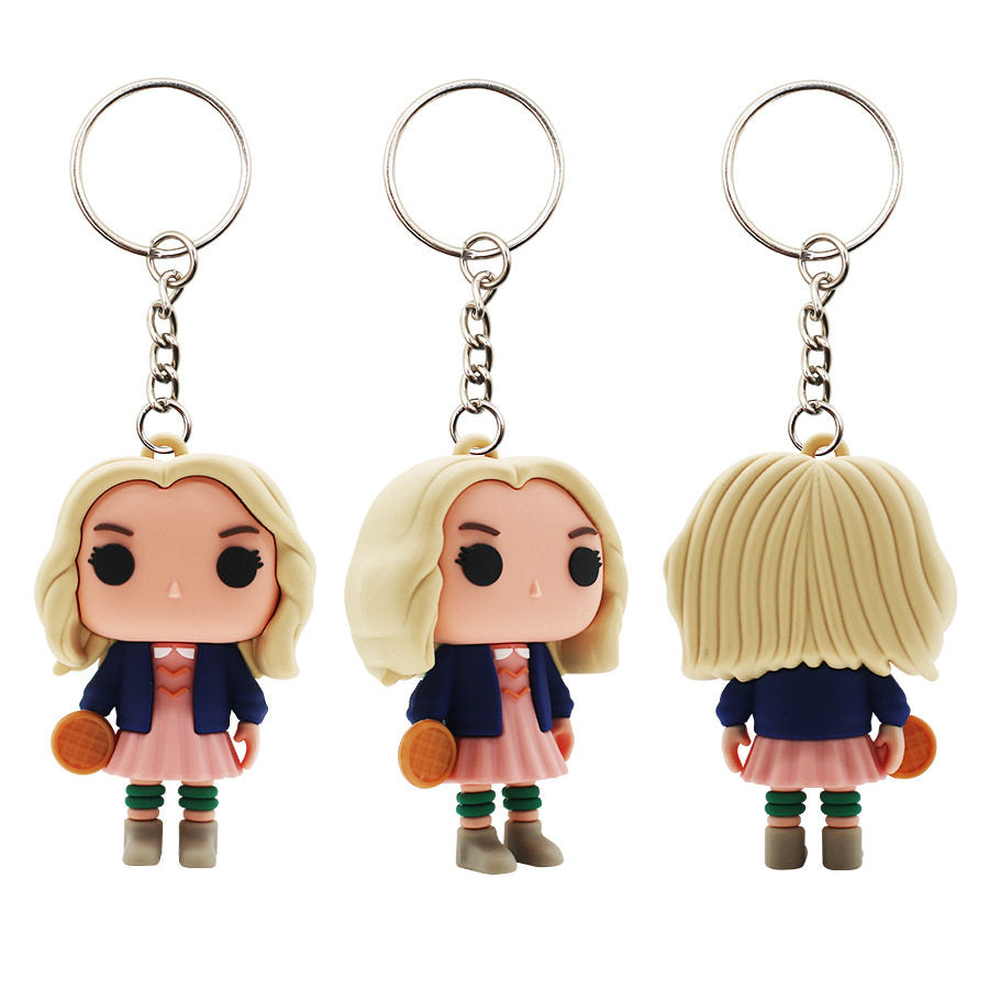 Keychain