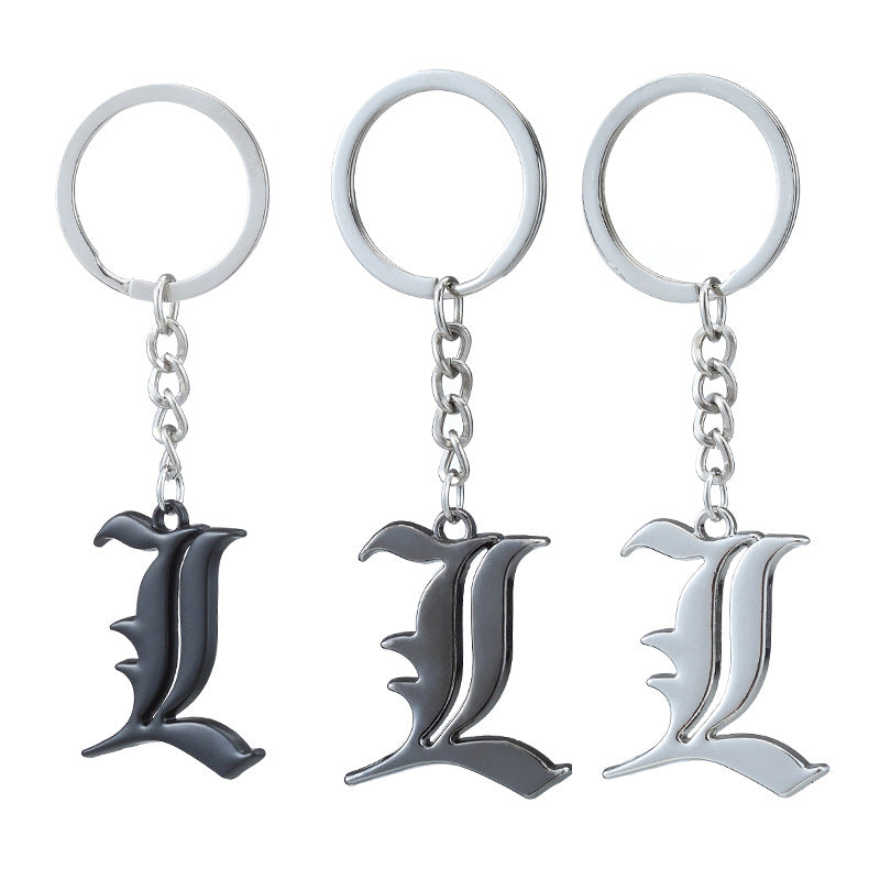 Keychain