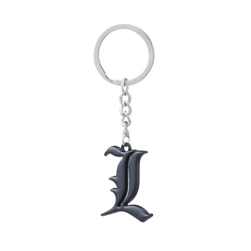 Keychain