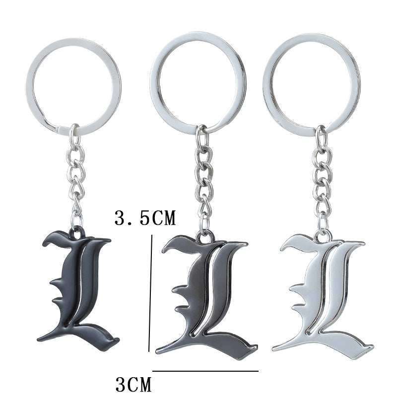 Keychain