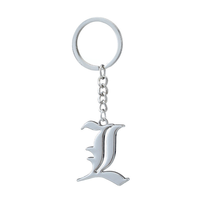 Keychain