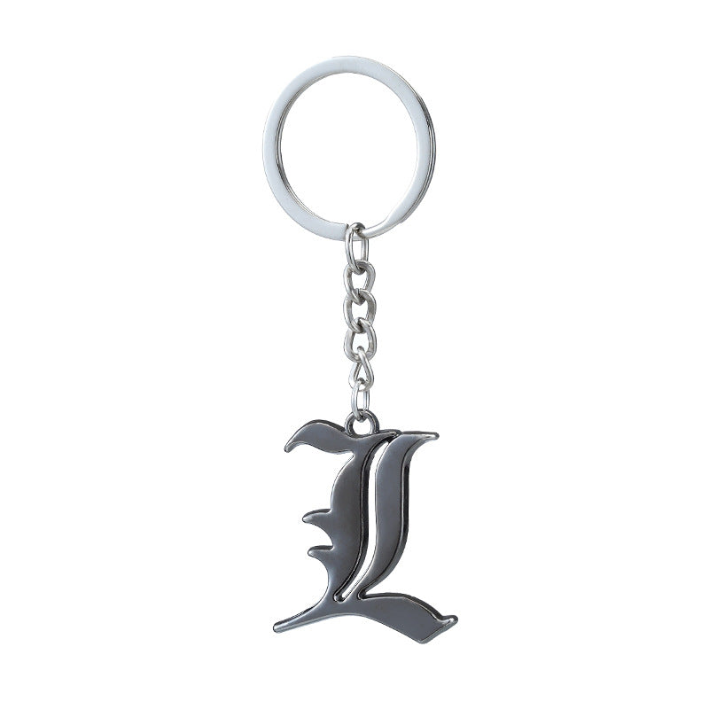Keychain