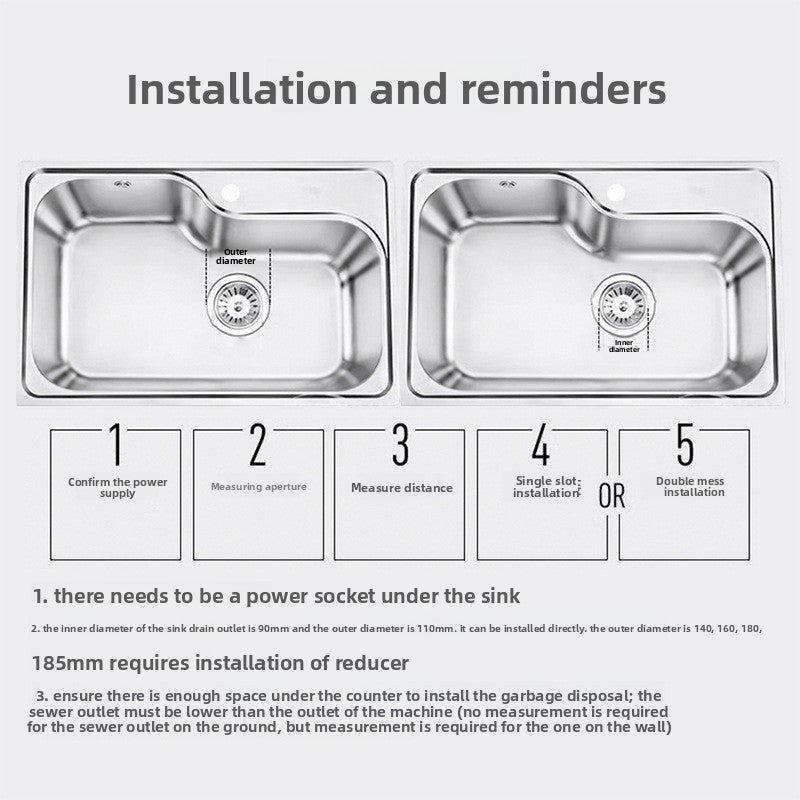 Kitchen garbage disposer