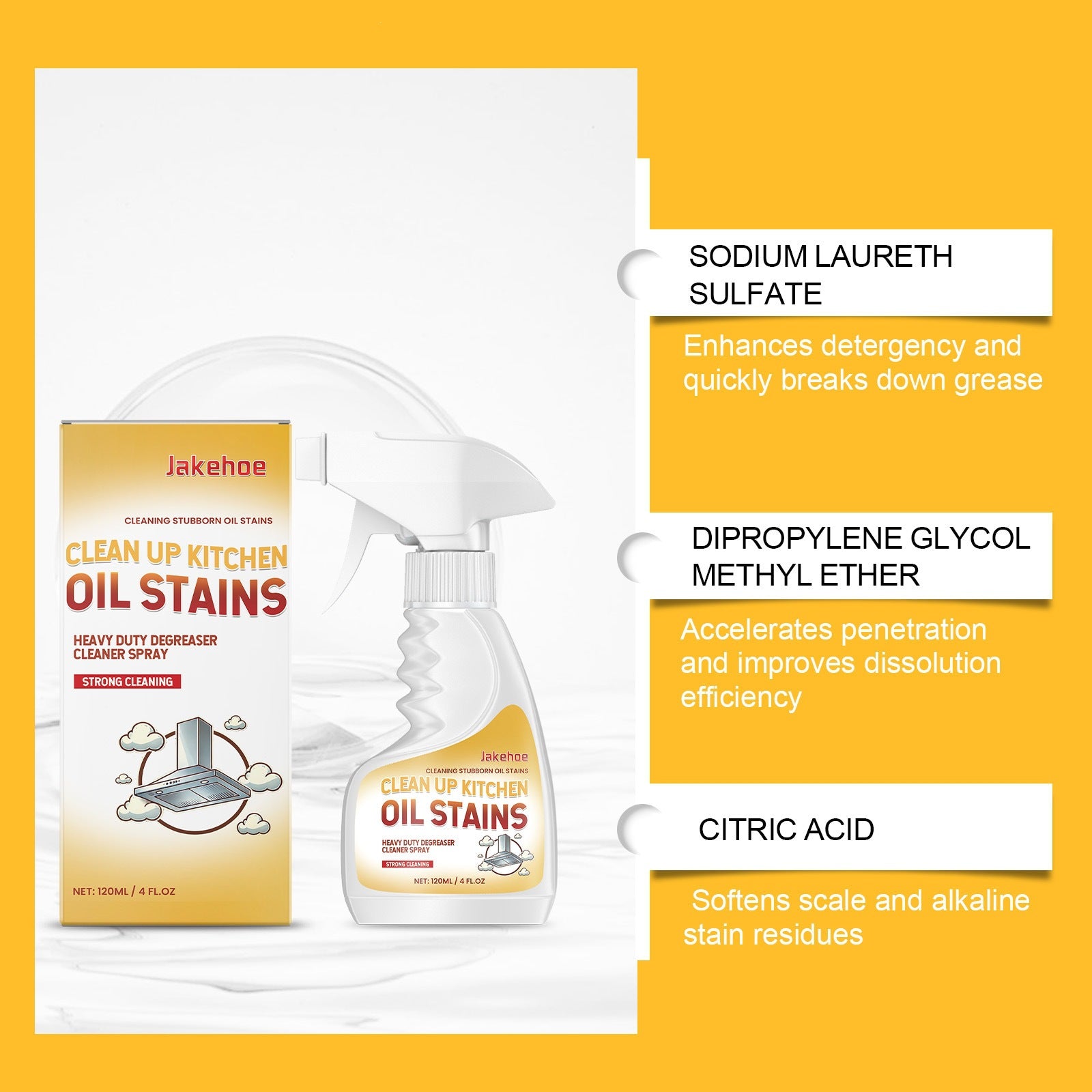 Kitchen Grease Removal Cleaning Spray